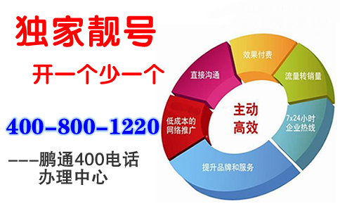境外用戶如何撥打400電話呢