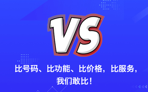 企業申請400電話需要的費用