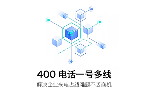 400業(yè)務(wù)是否具備呼出功能，400電話可以外呼碼