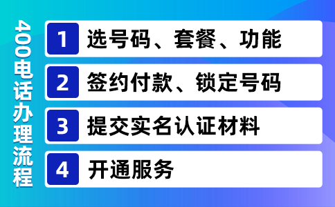 400電話要怎么設(shè)置綁定號(hào)碼？