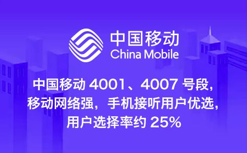 400電話開通之后，除了接電話還有什么功能呢？