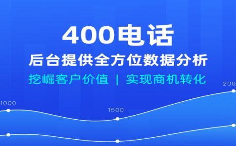 400電話區域轉接