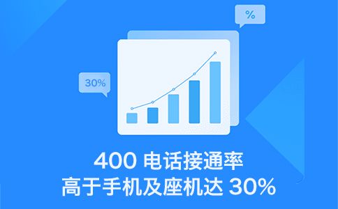 400電話是幾位號(hào)碼，有什么特點(diǎn)
