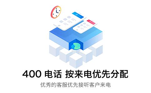 400電話的掛機短信是怎樣的，有什么作用呢