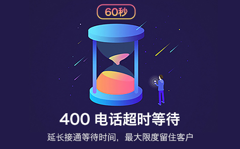 400電話續費會更貴嗎，怎么續費呢