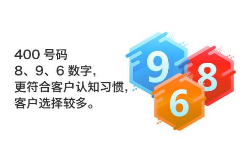 400電話等待時間設置有什么技巧