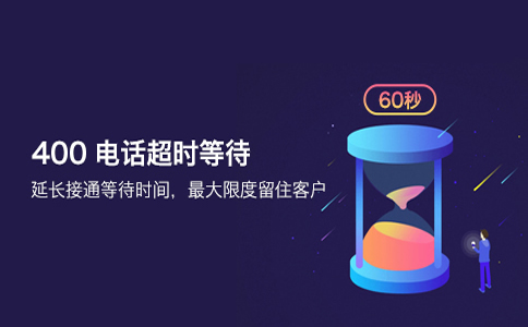 申請北京400電話申請有哪些注意事項(xiàng)